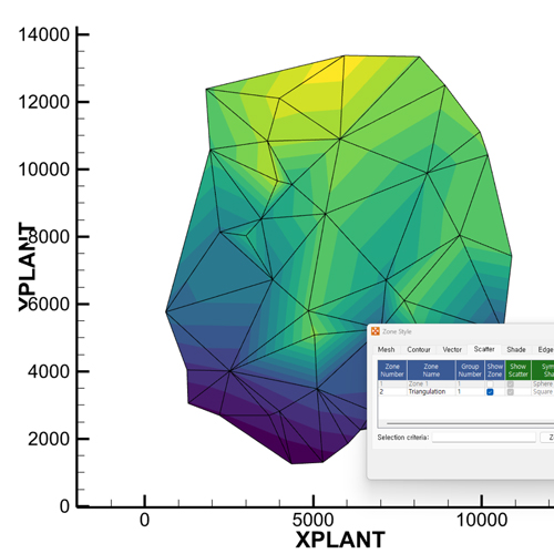 CFD와 모든 데이터의 후처리와 시각화 Tecplot
